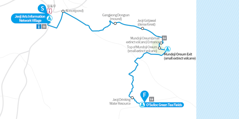 jeju olle trails route 14-1