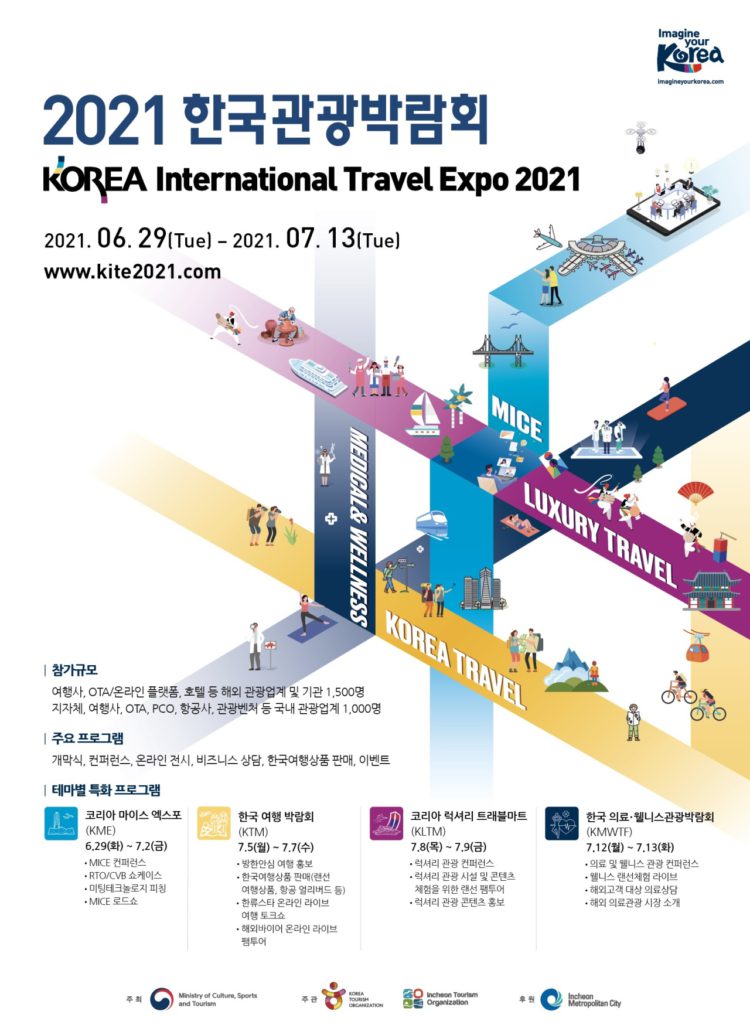 Korea International Travel Expo (KITE 2021) KoreaTravelPost