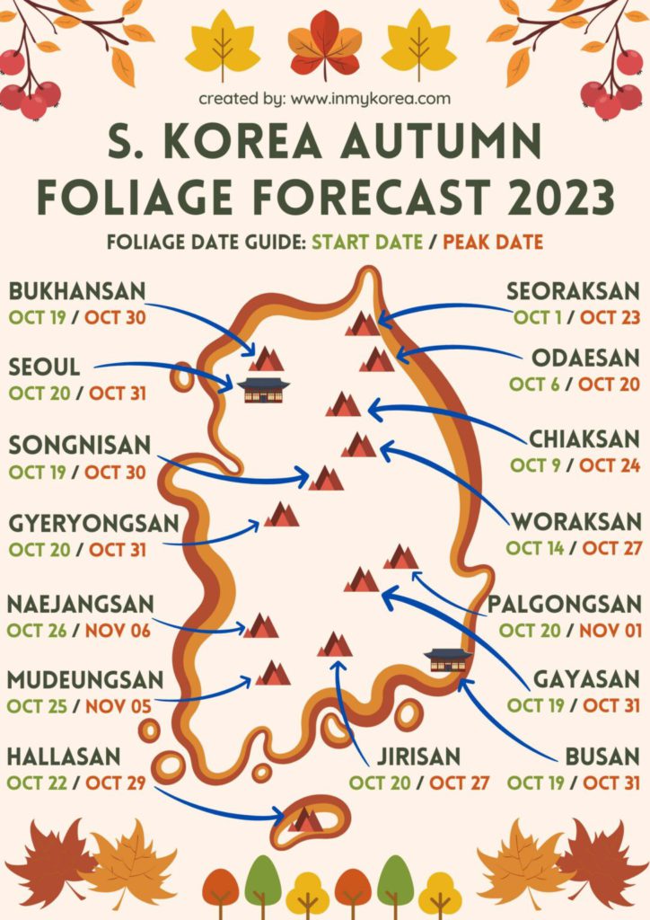 Korean Official Fall Foliage Forecast