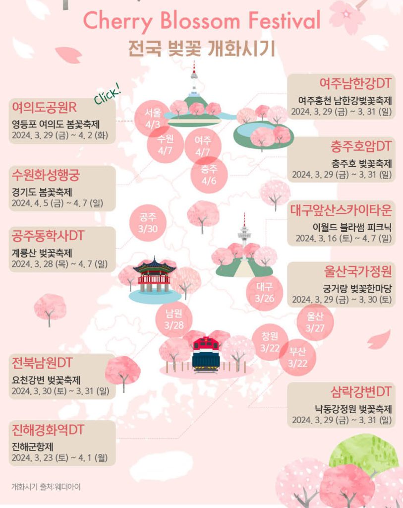 Starbucks Korea has unveiled  top 10 stores for cherry blossom viewing korea travel news