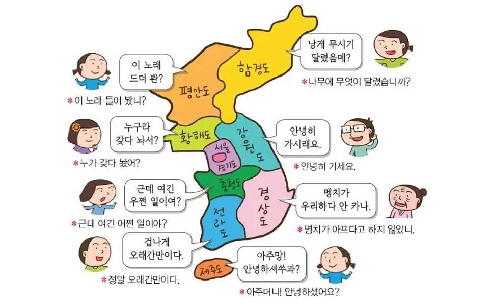 understanding what languages spoken in south korea travel guide